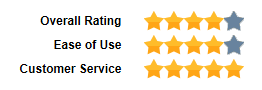 4 4 5 Star Rating